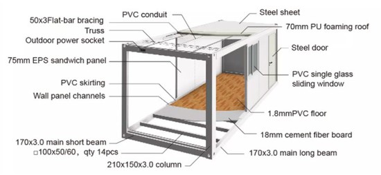 tiny container homes tiny container homes